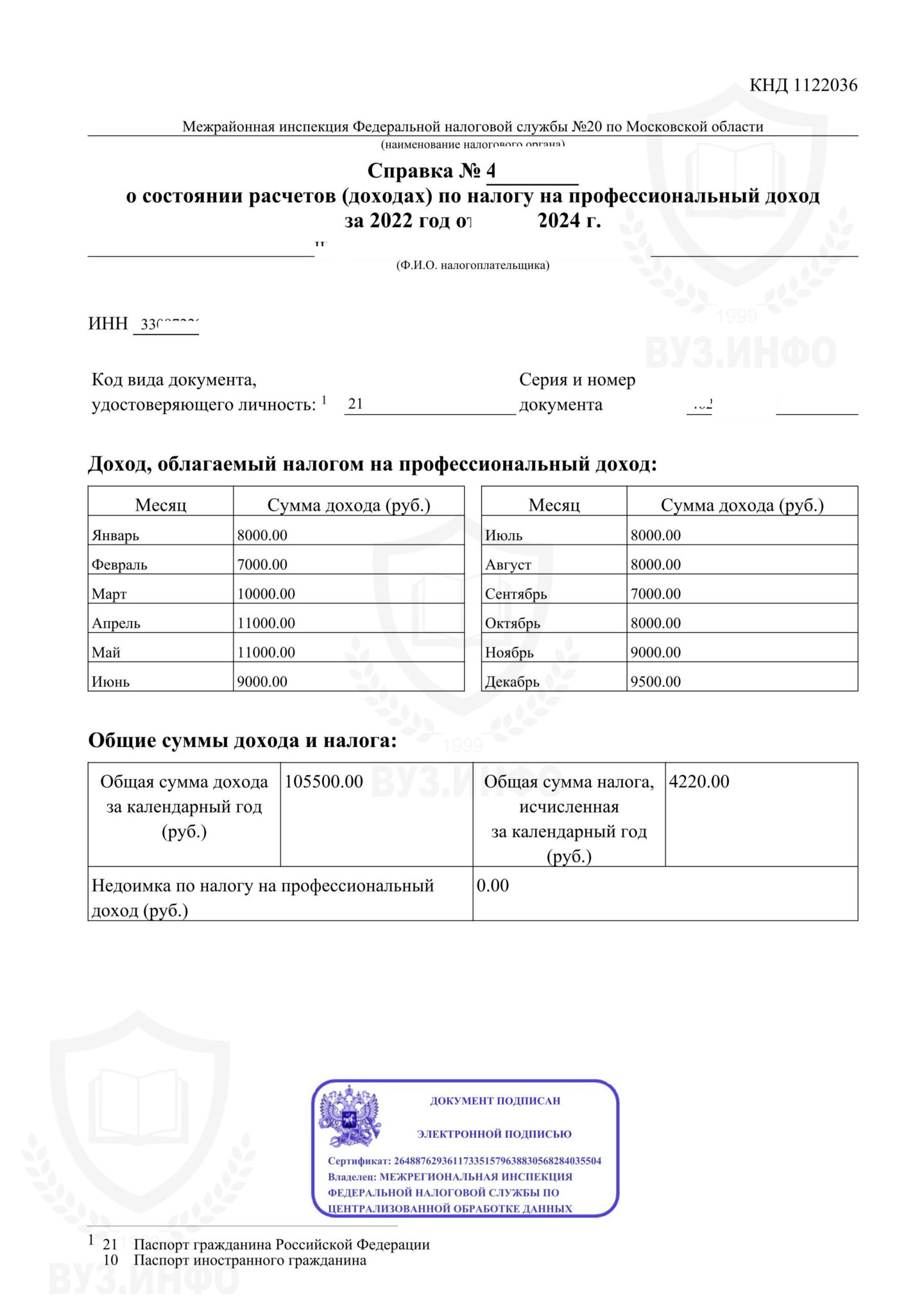 Справка о доходах из ФНС Московской области (2024 г.)